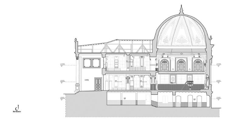 Teşvikiye Camii 3 Teşvikiye Camii Planı